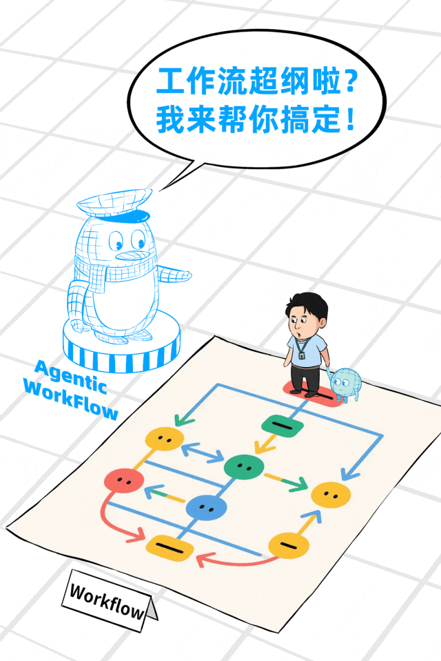 一个中年人的AI邪修…