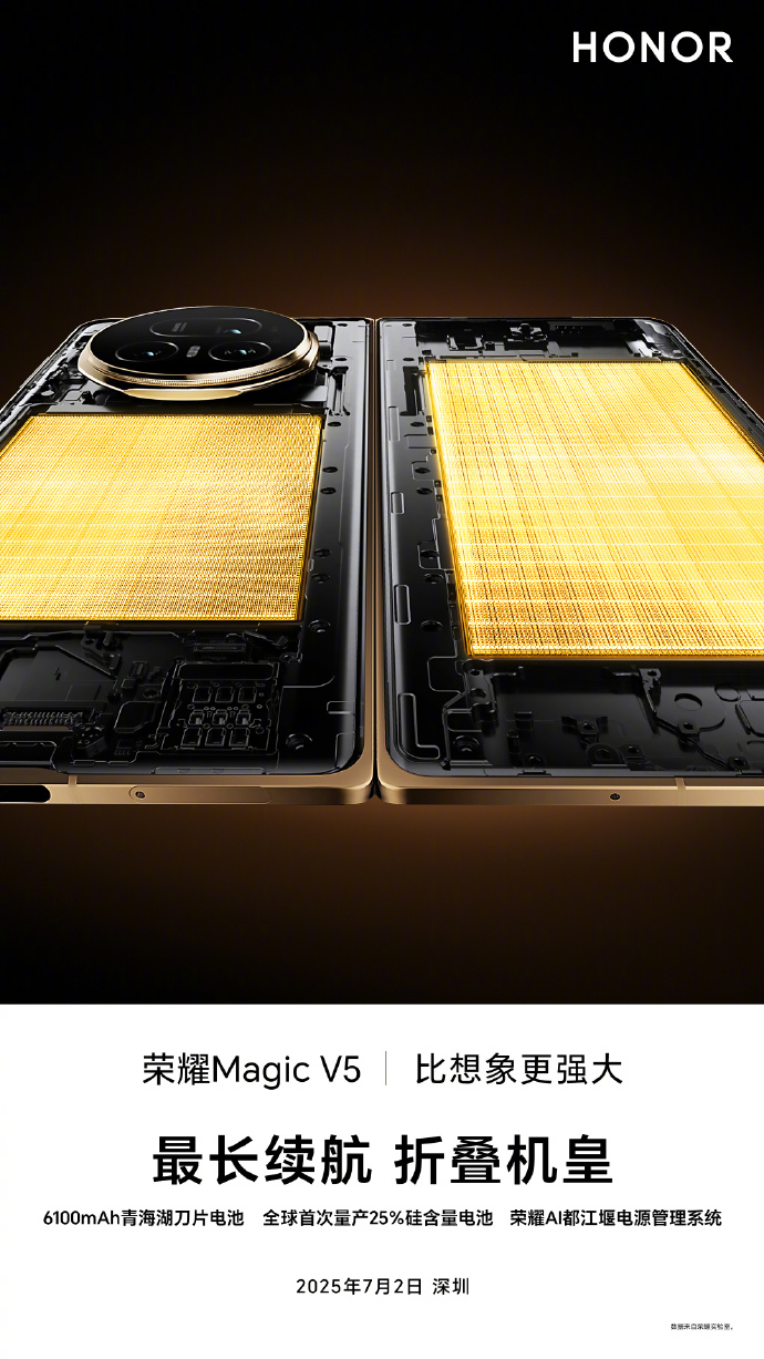 榮耀Magic V5電池容量確認，折疊機皇無疑