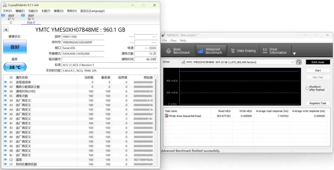 低延遲、速度穩，還有掉電保護！長江存儲SE006企業級SSD首測