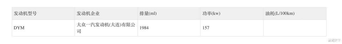 新款揽巡:外观简化,同步换装第五代EA888