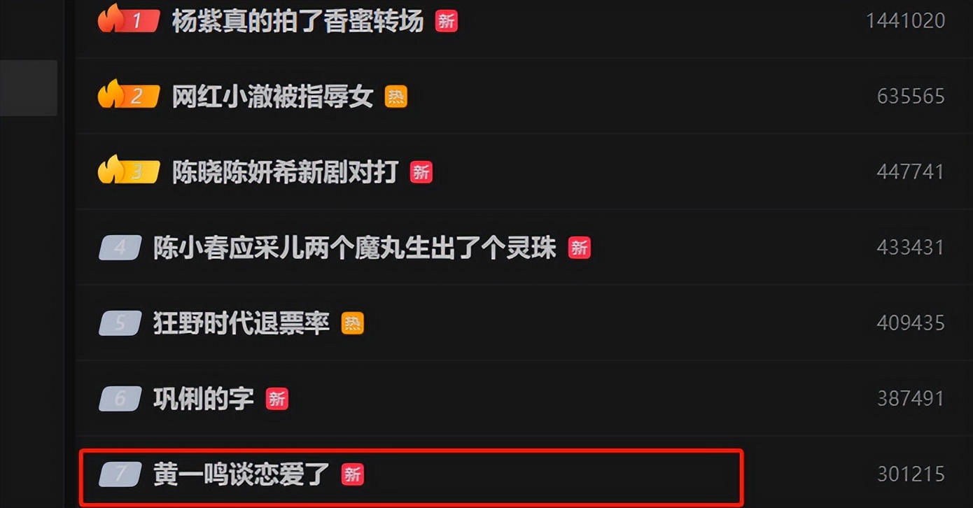 风水轮流转！黄一鸣官宣谈恋爱，活成了王思聪高攀不起的模样