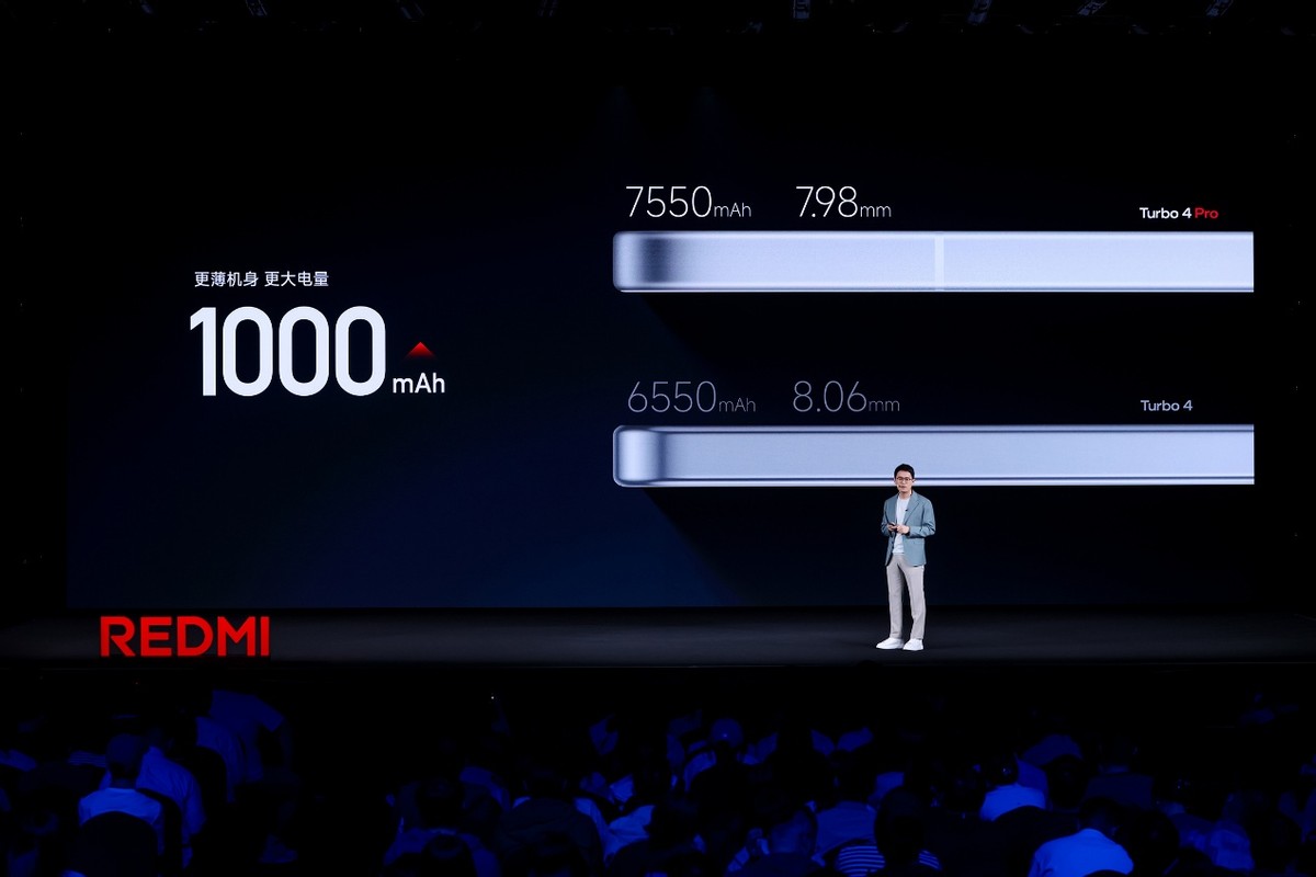 售價1999元起！Redmi Turbo4用戶要哭了：這款Pro新品才是真愛