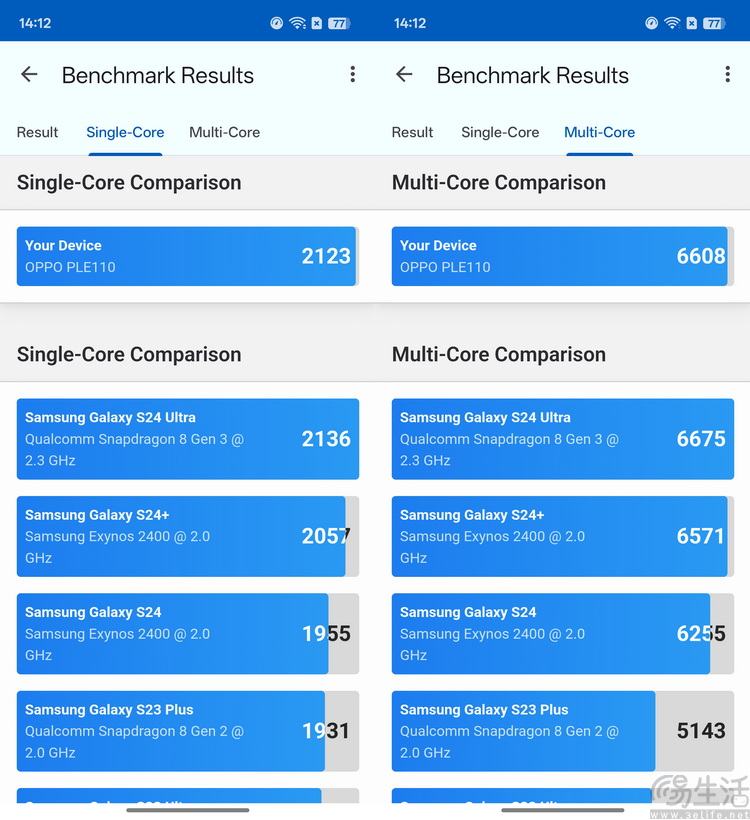 OPPO K13 Turbo Pro評測：內置風扇，重塑歐加系“游戲機”形象