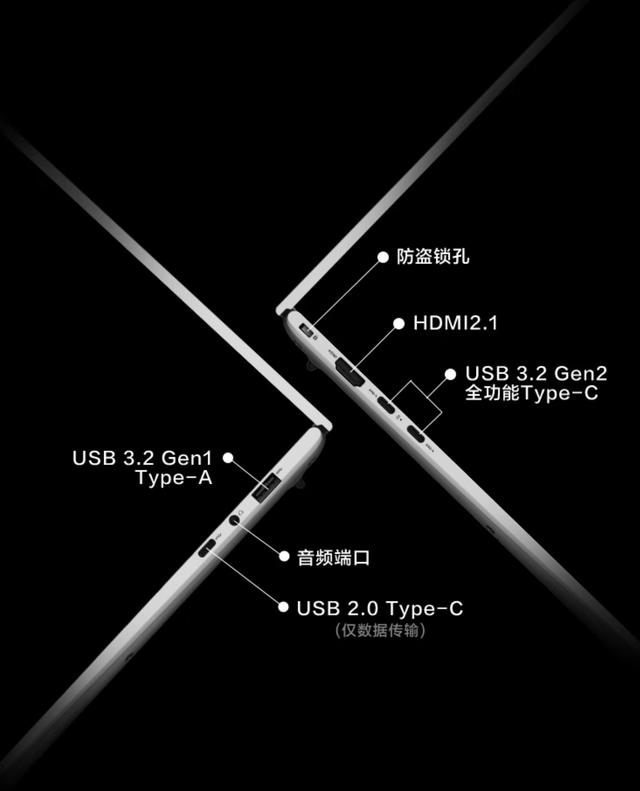 1KG+R7 H 255+32GB,机械革命无界14X Air到手3019元!