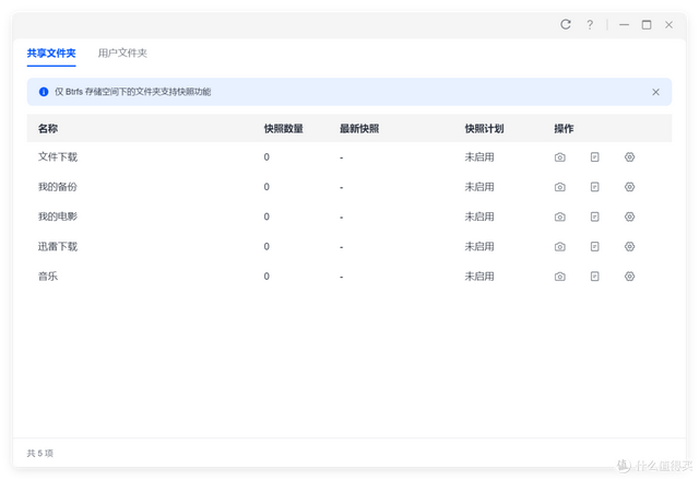 首個外接顯卡NAS來了，快照、容器轉發、NUT，6月更新綠聯牛大發