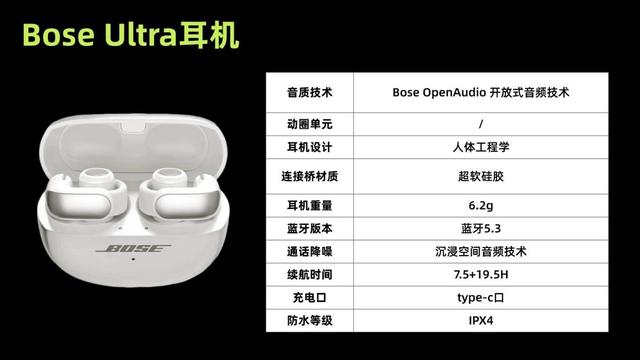 哪个开放式耳机值得入手?Bose、南卡、荣耀三款耳机对比