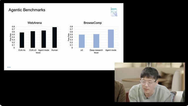 剛剛，OpenAI 發布 ChatGPT 版 Manus！奧特曼：感受 AGI 時刻