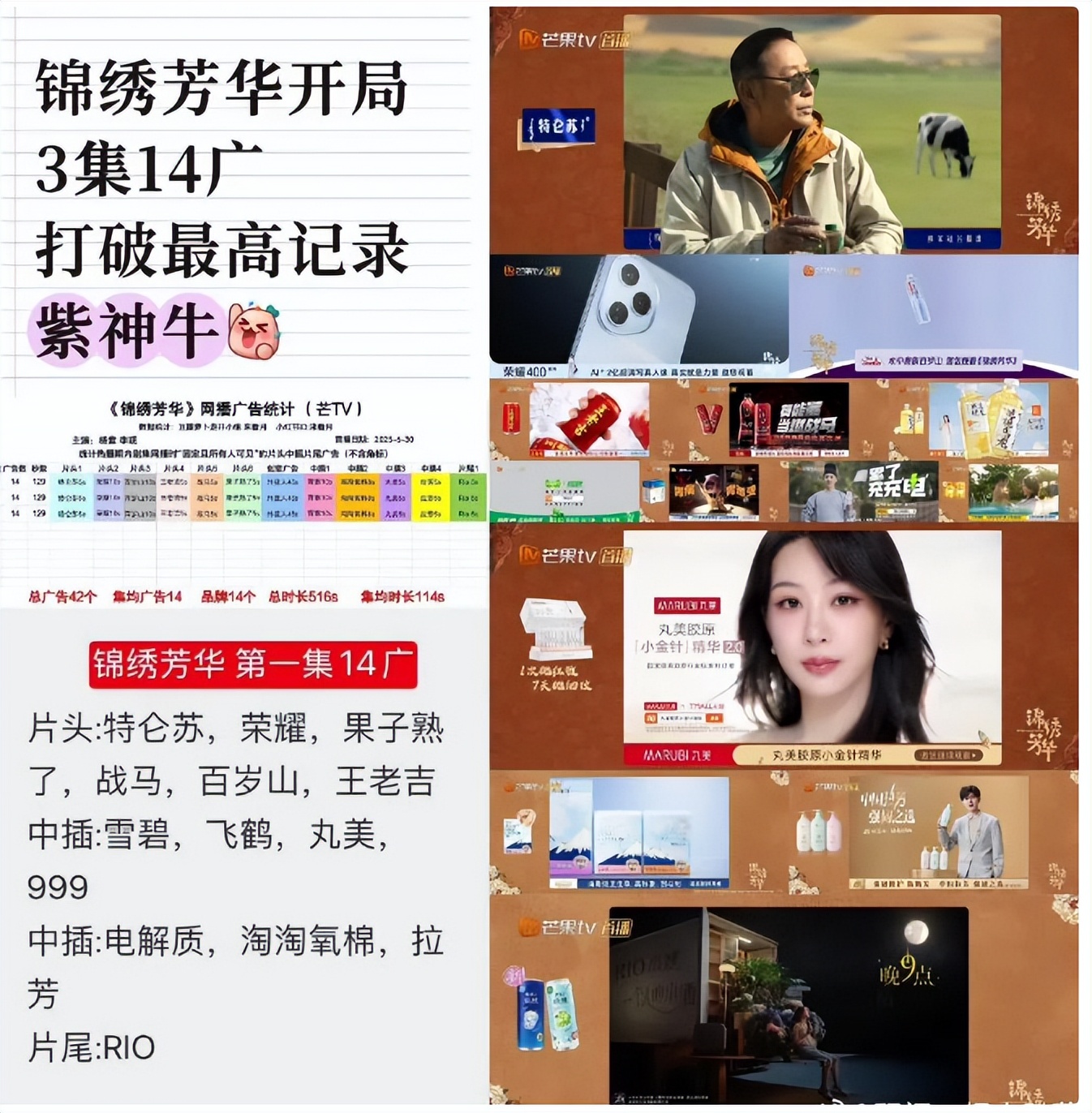 杨紫动了谁的蛋糕？新剧刚开播就被恶意刷差评？理由竟全部一样！