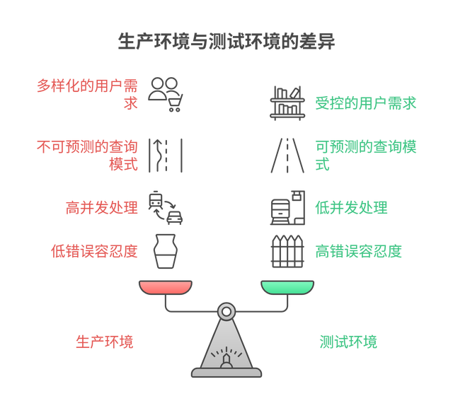 企業大模型落地的現實解法：為什么RAG是繞不開的技術路徑？