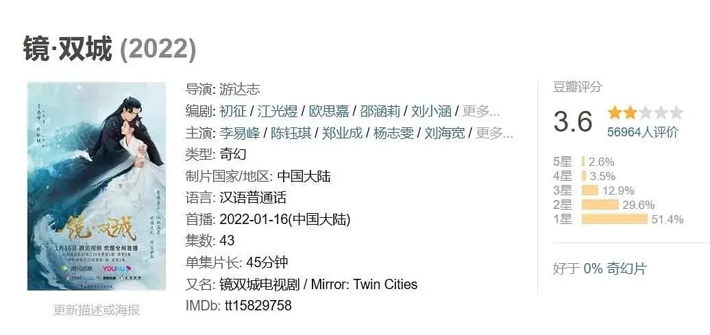 香港电影的堕落,从他到内地开始