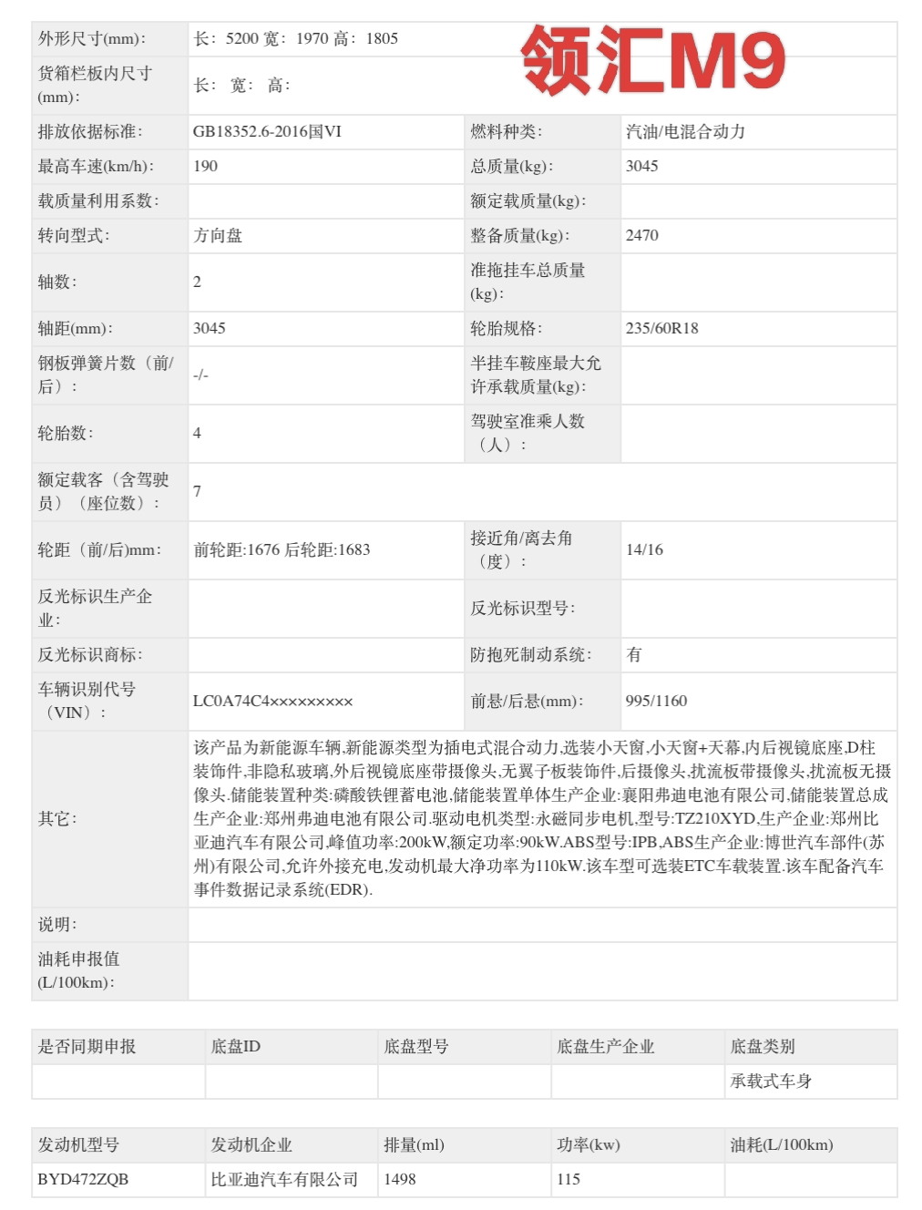 比亚迪全新品牌曝光,同时申报4款新车,专攻营运市场