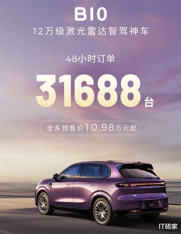 4月正式上市的 9 款热门SUV