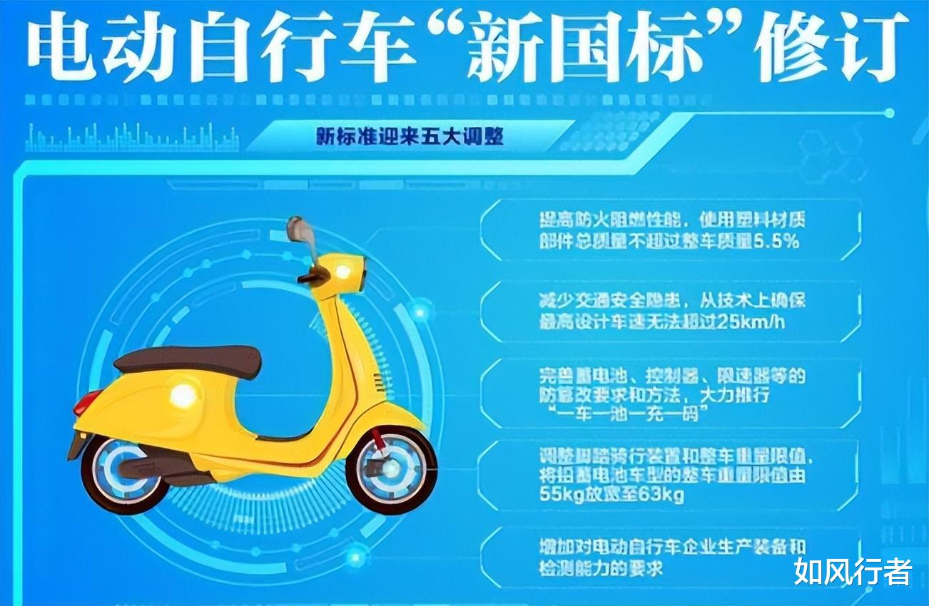 9月1日起，新国标修订版正式实施，买电动车要不要等新标车上市？