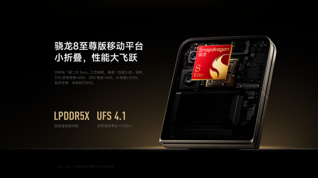 从大折叠到直板:超轻薄骁龙8至尊版旗舰手机到底该怎么选?