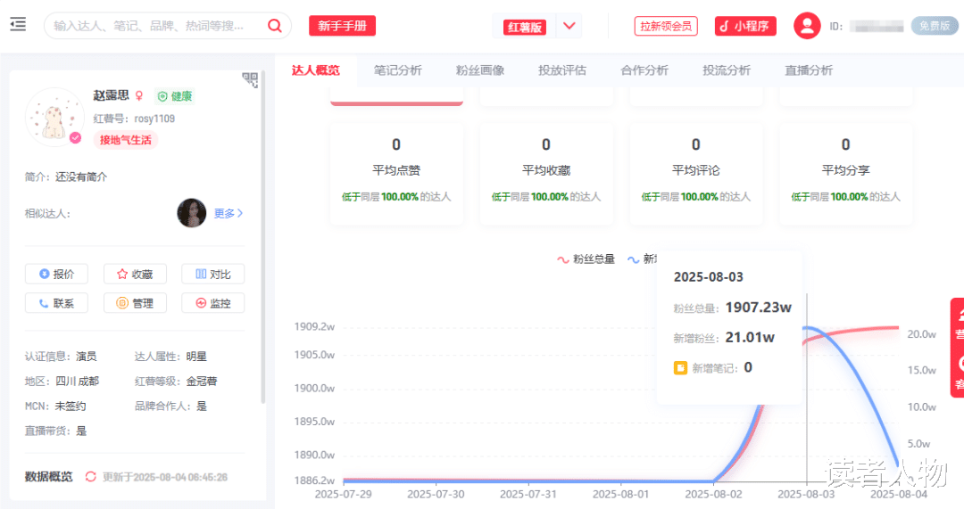 赵露思掀桌“不干了”！炸出史上最烂公关！