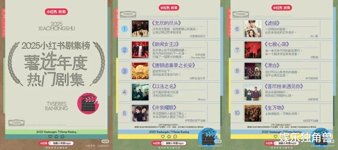 剧宣新阵地,小红书成为新大众文艺的回音山谷