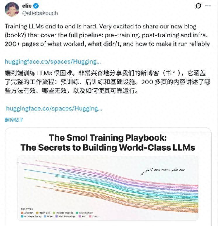 HuggingFace發布實戰指南，從決策到落地手把手教你訓練大模型