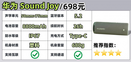 什么牌子的蓝牙音箱音质效果最好？蓝牙音箱十大品牌排行榜分享！