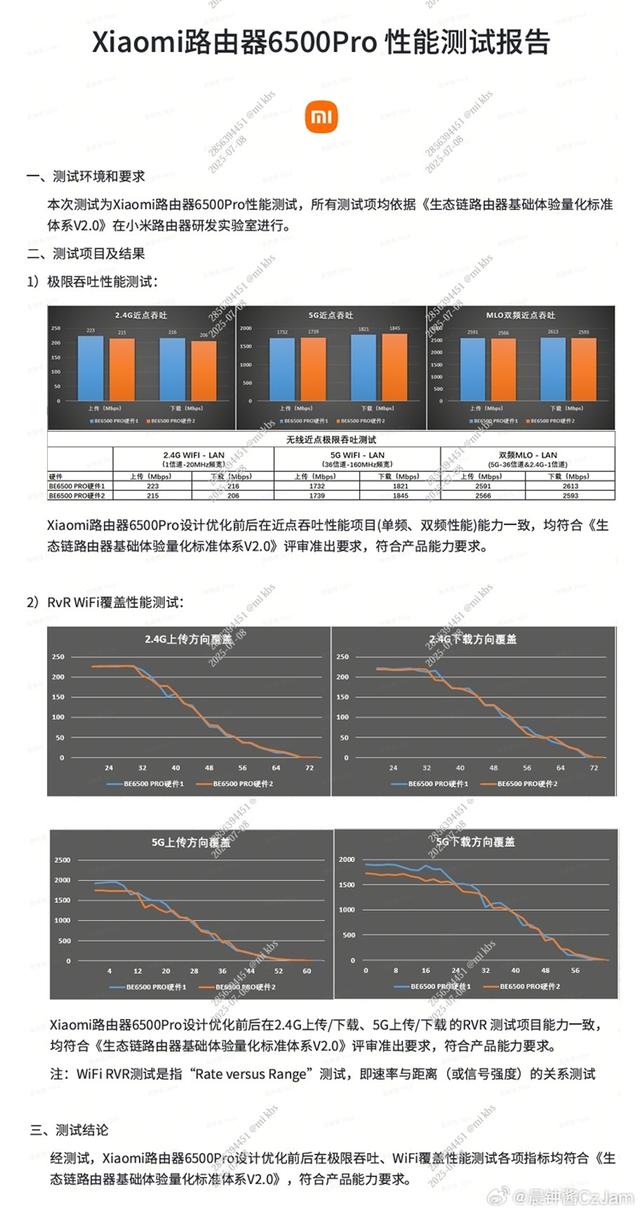 口碑又要崩了？小米回應路由器偷偷減配：新舊產品性能一致
