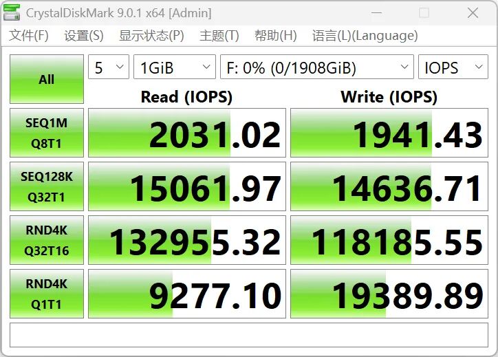 原廠中的“六邊形戰士”！致態靈·潮流版移動固態硬盤深度評測