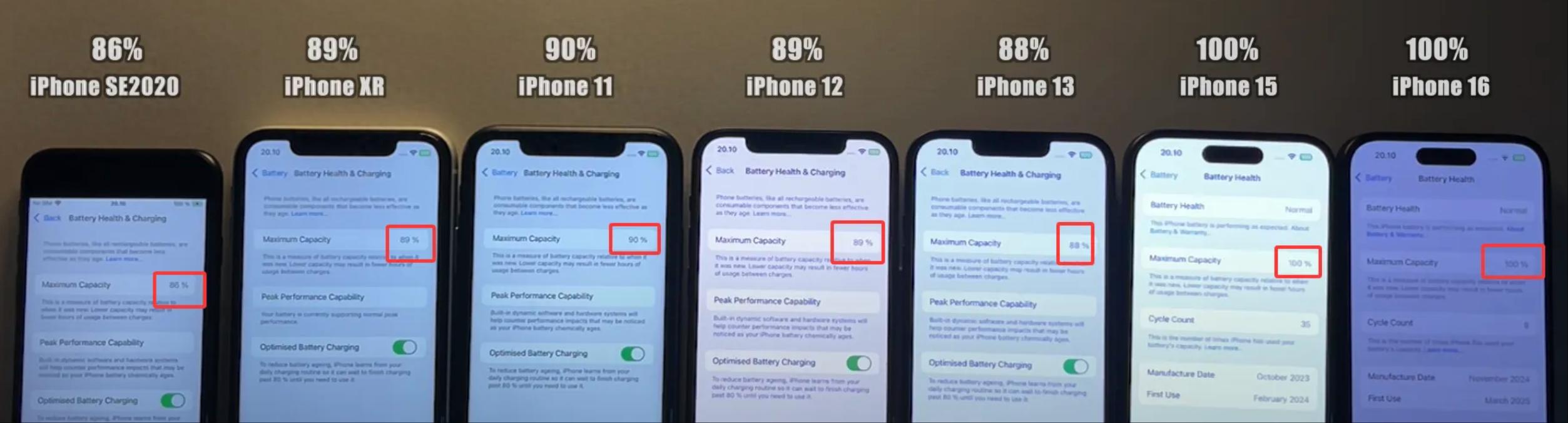 iOS 18.6 续航测试出炉,这些机型不建议升级