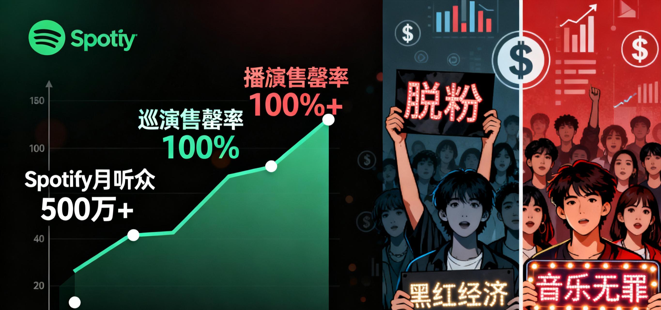 揽佬\荣幸论\引爆全网!私联睡粉实锤?本人回应来了