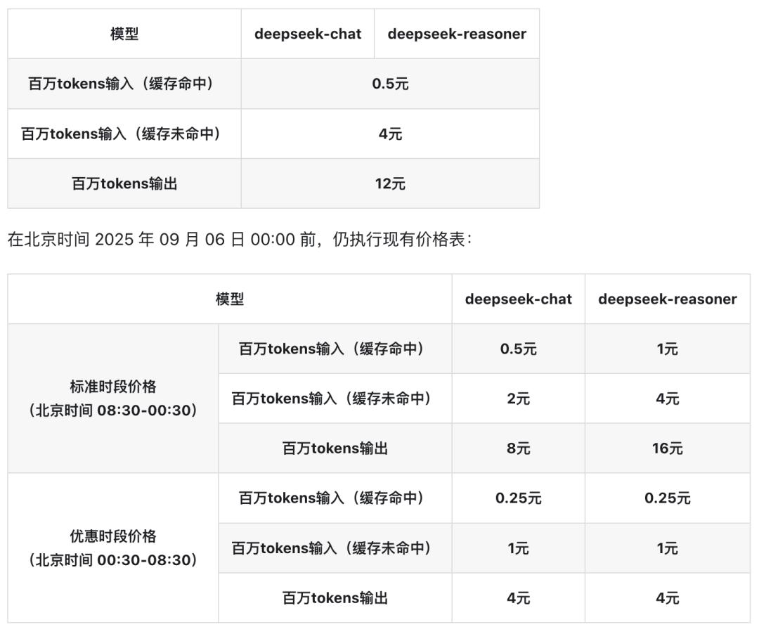 DeepSeek終于還是沒憋住！