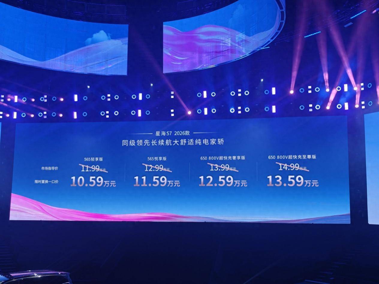 东风风行星海S7 2026款上市,10.59万元起“优雅掀背,好开不贵”