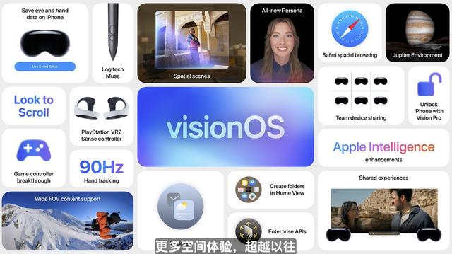 WWDC25主题演讲汇总:苹果六大系统更新亮点速览