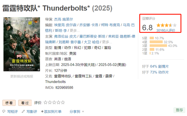 五一档两大惊喜，漫威港片集体崛起，刘德华迎来转机