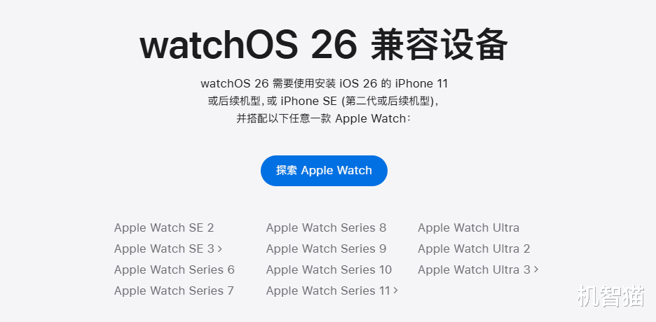 Apple Watch選購指北（2025版）