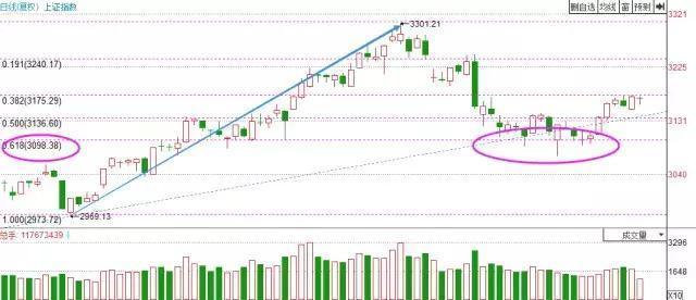 一个“和尚炒股”的故事：但凡开窍，你的运势越来越旺！