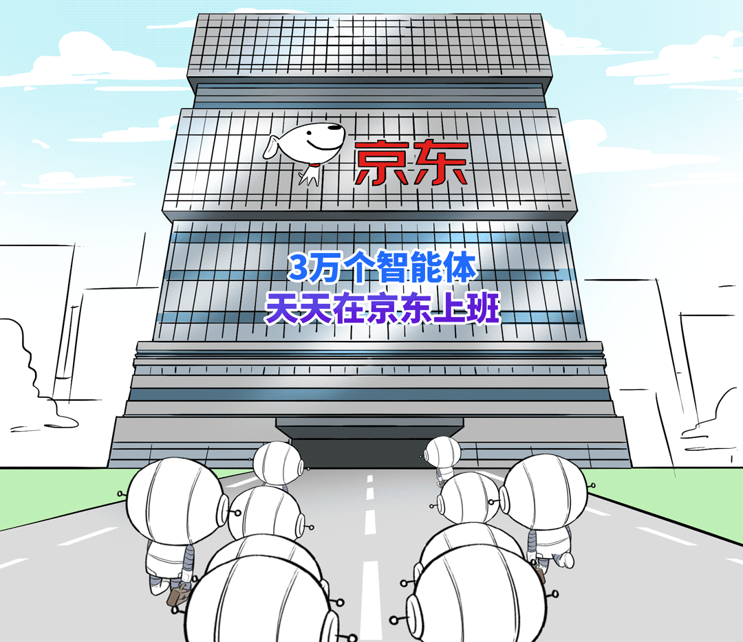 如何快速搭建企业的第一个生产级智能体?