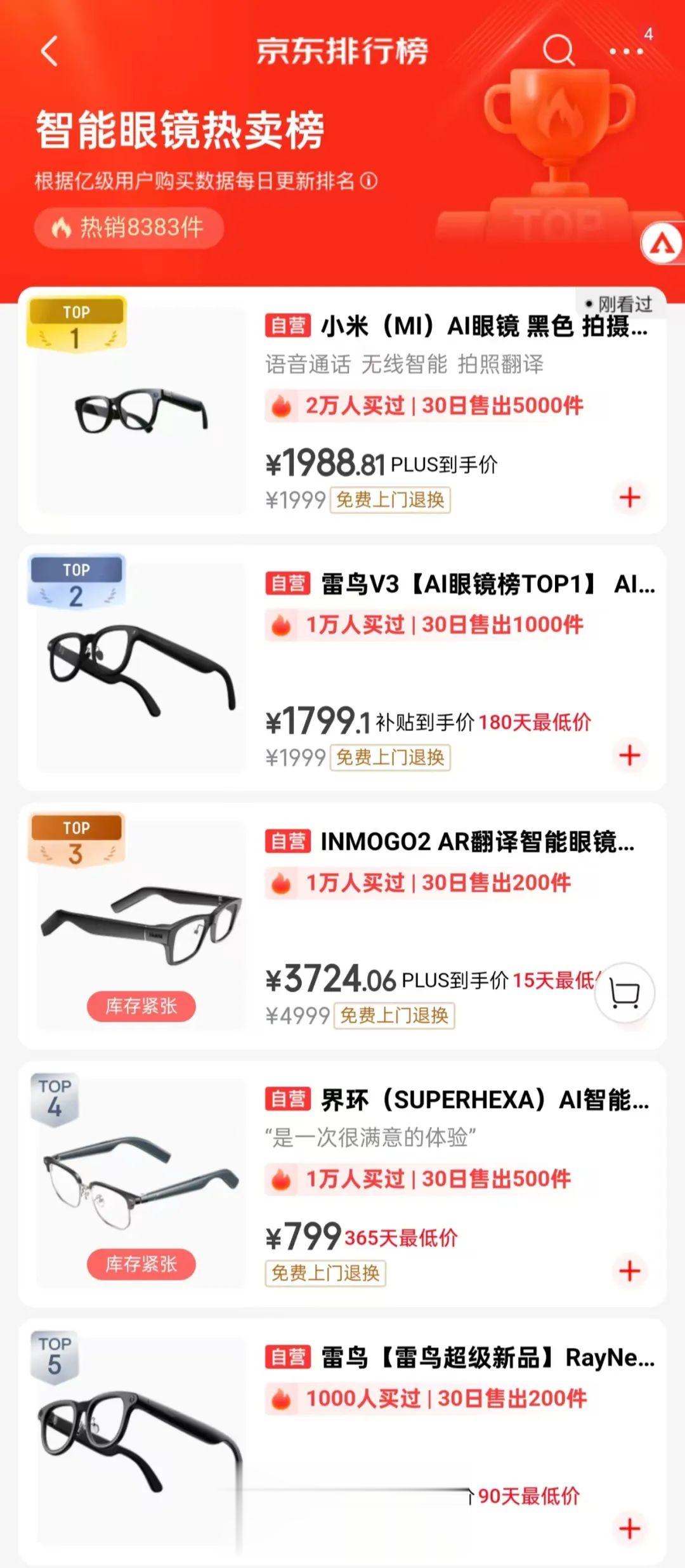 成交量10倍增长，平均9天一款新品，深扒AI眼镜野蛮生长背后