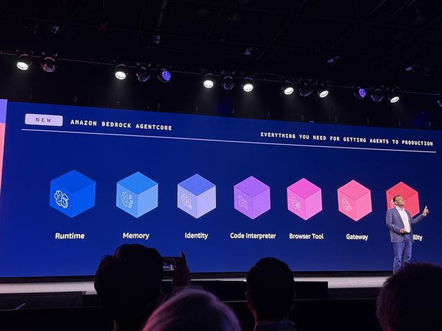 刚刚,亚马逊推Agent全家桶!5招连发,狂堆猛料,吹响AI集结号