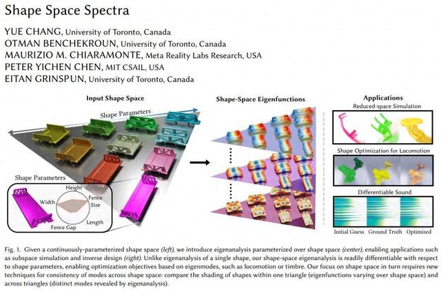 SIGGRAPH 2025奖项出炉：上科大、厦大入选最佳论文