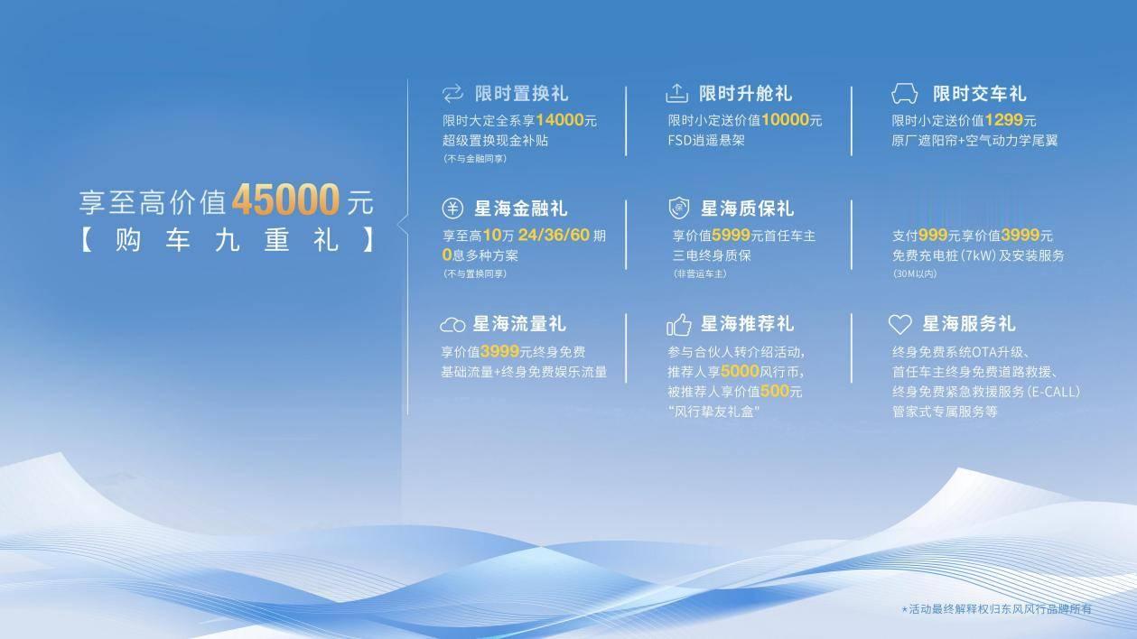 东风风行星海S7 2026款上市,10.59万元起“优雅掀背,好开不贵”