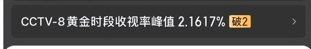 弃剧！悬疑剧《刑警的日子》开播就差评一片，观众理由出奇的一致