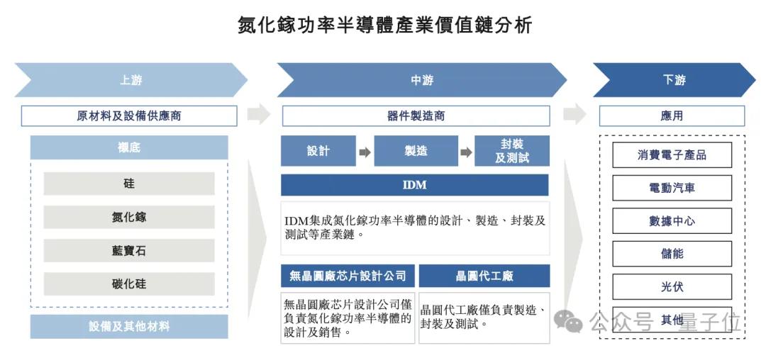 英偉達咽喉上的蘇州女人