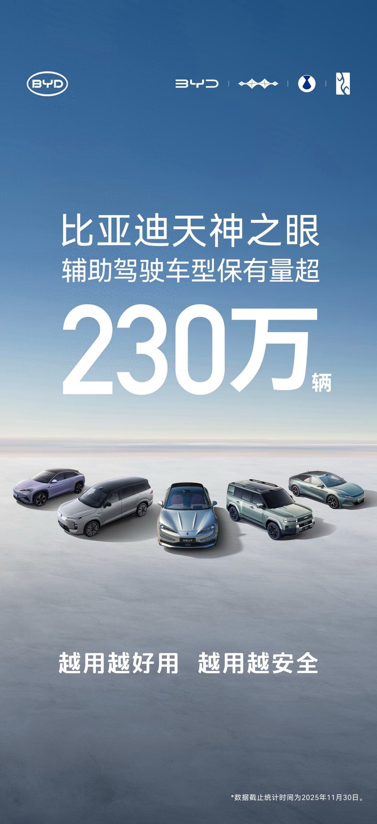 比亚迪天神之眼辅助驾驶热销,加速中国汽车智能化普及