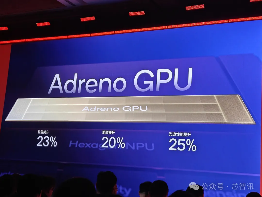 高通发布全球最快移动SoC，还有5GHz的PC处理器！