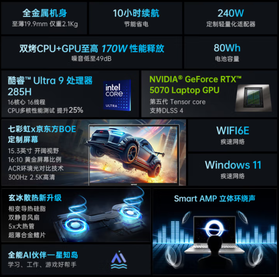 国补7199元起!七彩虹iGame M15和M16有啥特别之处?