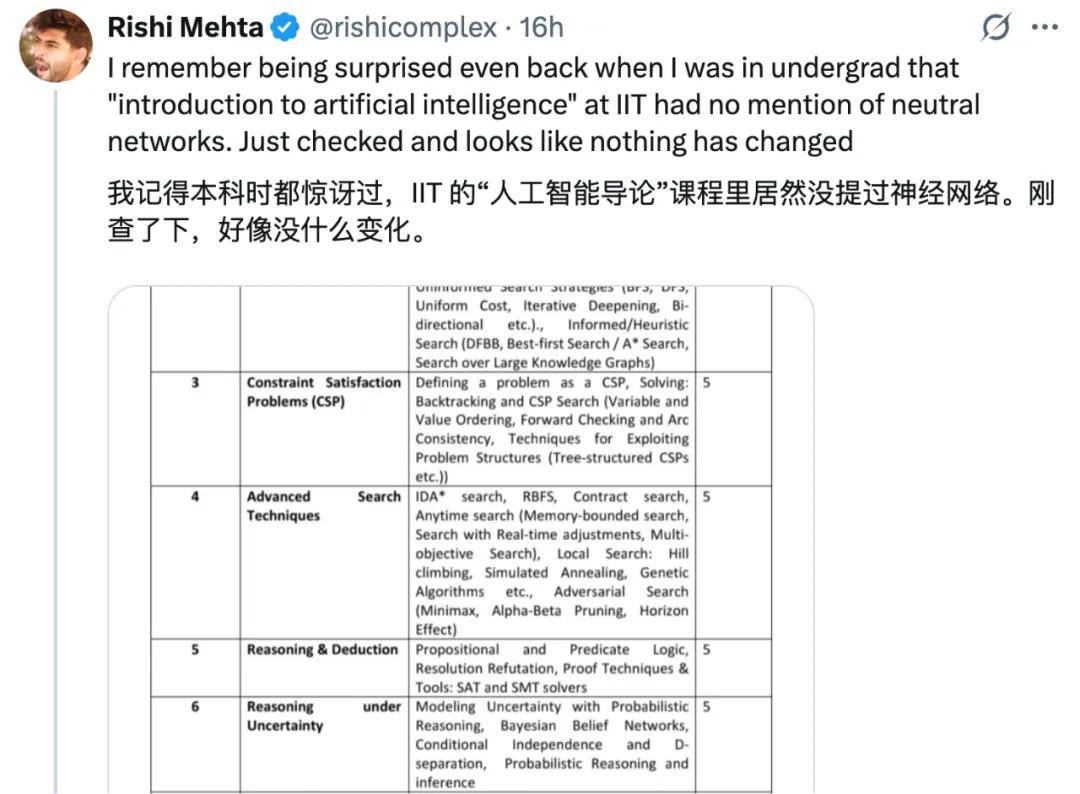 OpenAI大神:人工智能导论课程停在15年前,本科首选机器学习导论