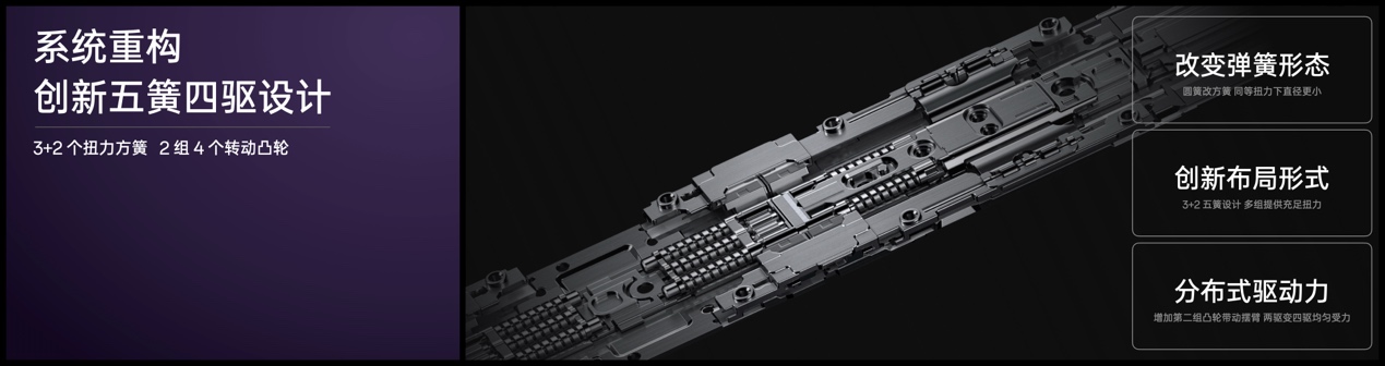 薄至8.93mm，Find N5引领折叠旗舰进入8毫米时代