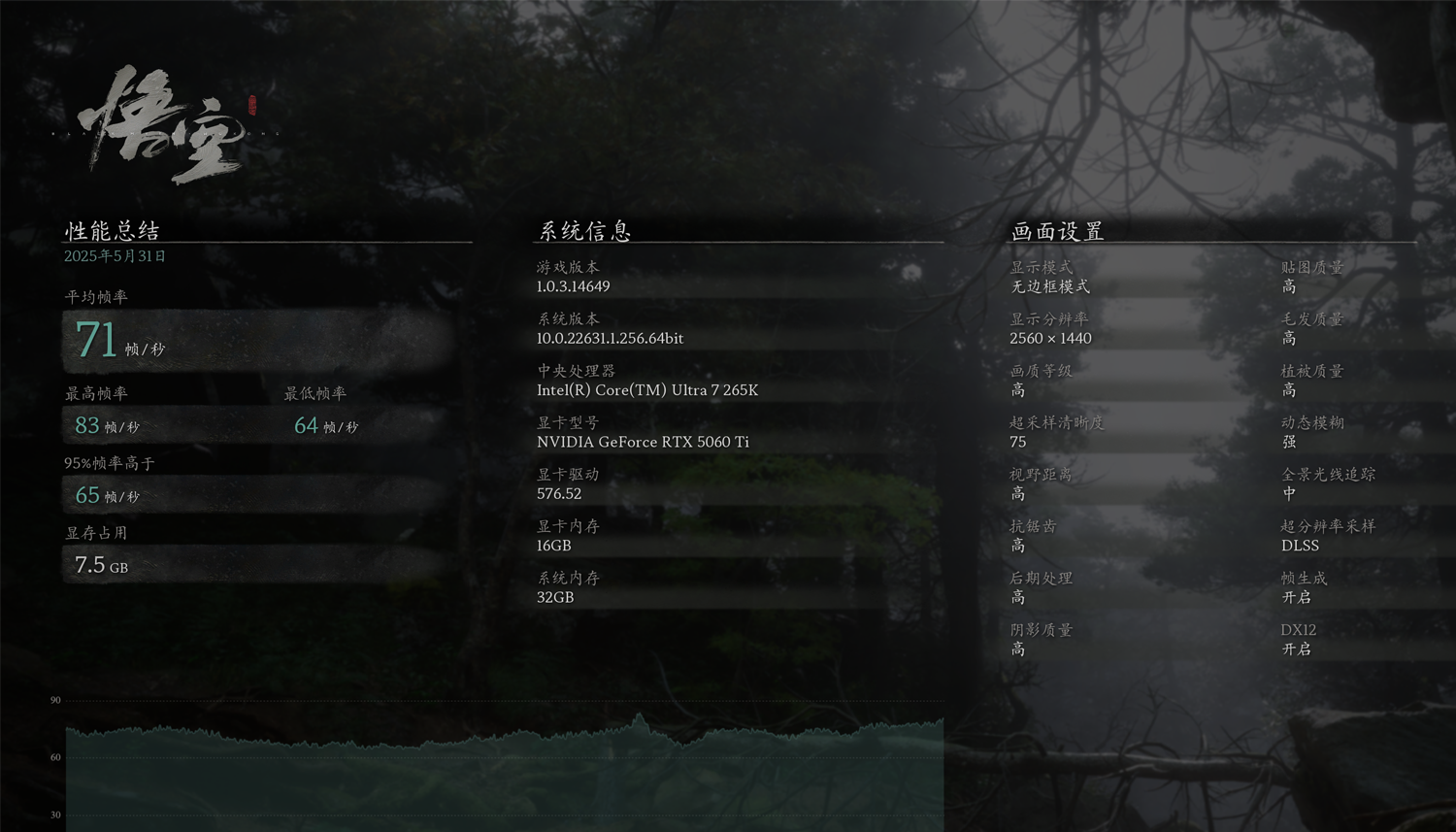 硬核電競風：用華碩TUF機箱打造RTX5060 Ti滿血戰斗堡壘