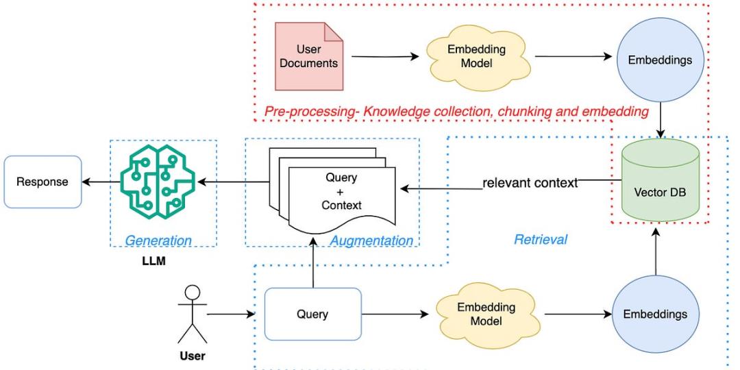 AI读网页,这次真不一样了,谷歌Gemini解锁「详解网页」新技能