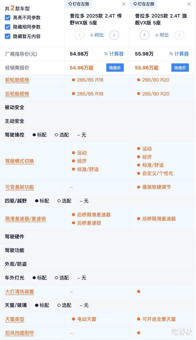 起售价降1万 高配带空悬 2025款丰田普拉多性价比分析 全能版最值？