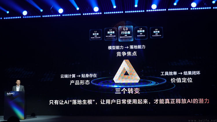 把AI智能體做成下一代“生態圈”，榮耀是認真的