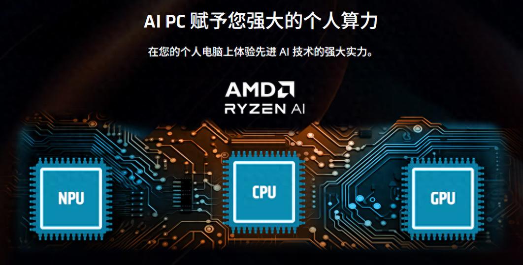 AI PC是營銷概念還是真有實用？