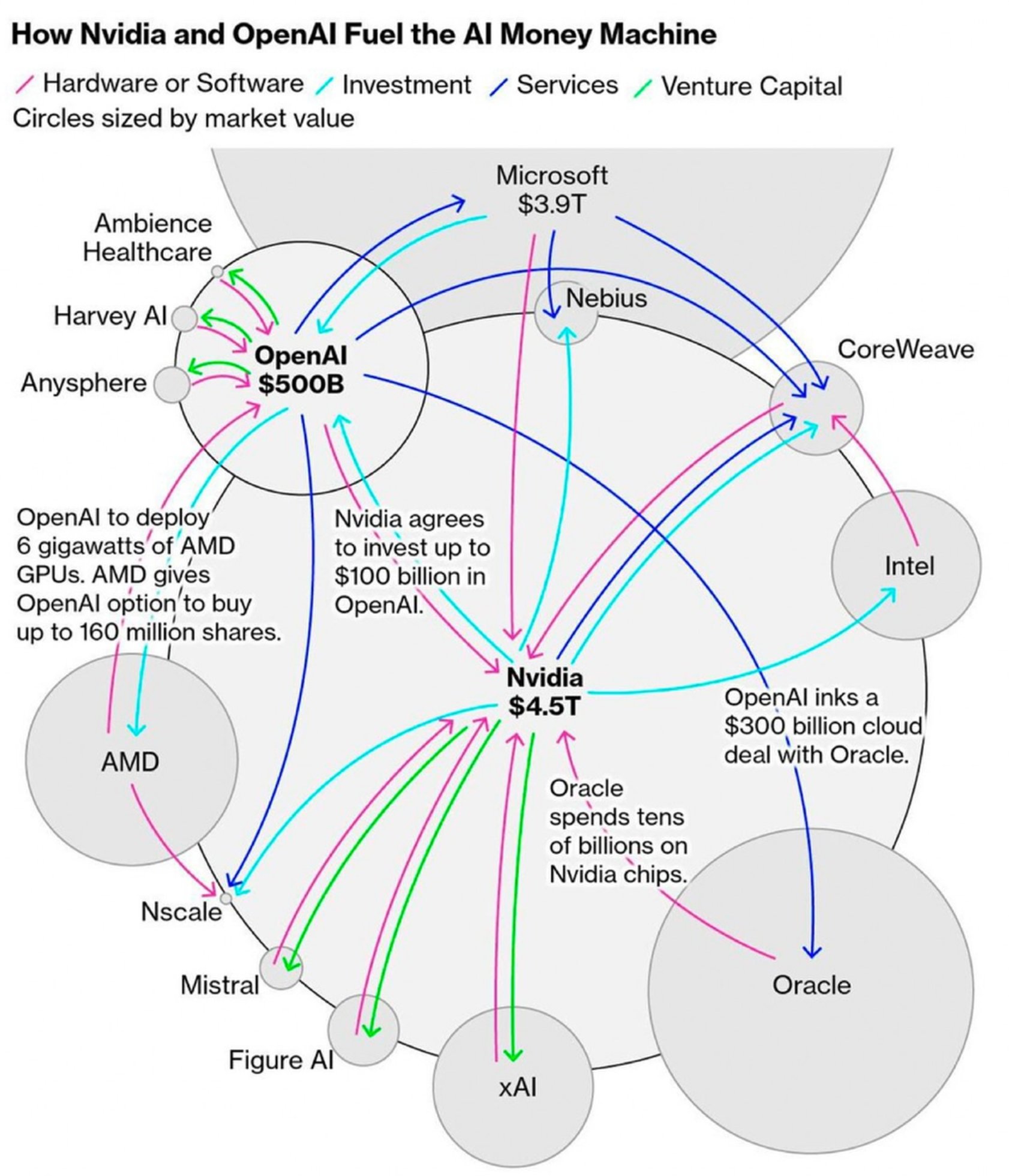 Blackwell全面量產(chǎn)，AI芯片「美國造」真能行？